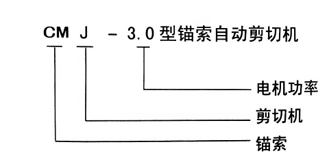 錨索自動剪切機(jī)3